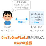 OneToOneFieldを利用したUserの拡張手順の説明ページアイキャッチ