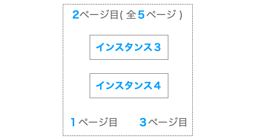 テンプレートファイルからのページの情報の取得例１