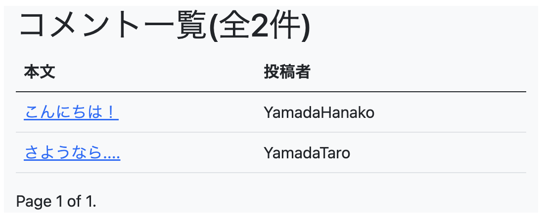 ２人のユーザーからコメントが１つずつ投稿された様子