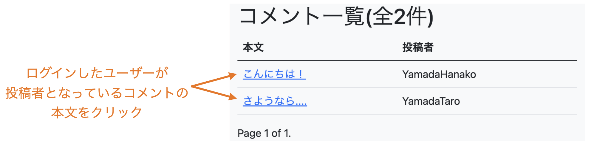 次にクリックするリンクの説明図