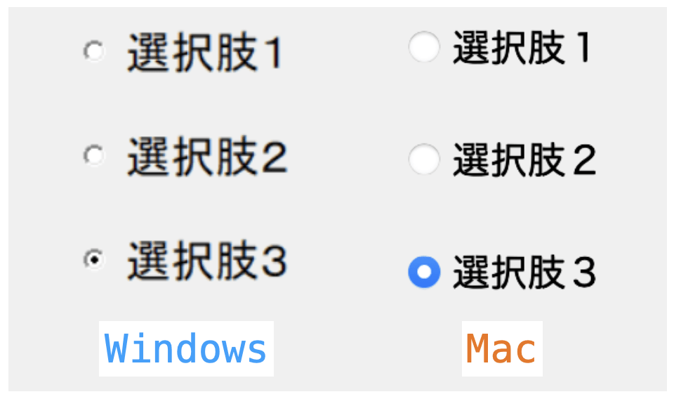 ラジオボタンの見た目