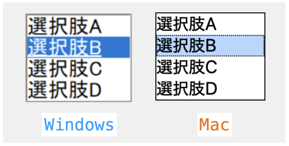 リストボックスウィジェットの見た目