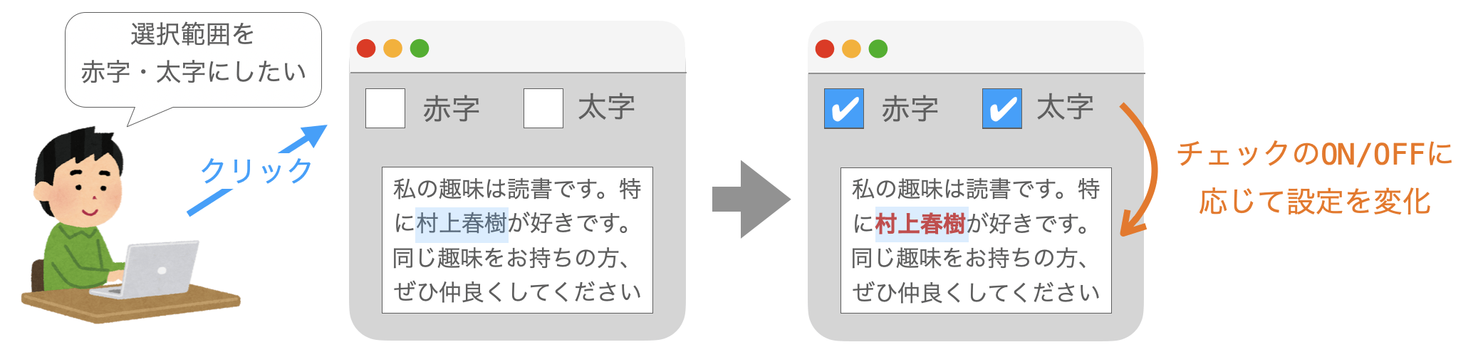 チェックボタンウィジェットのON/OFFに応じて設定を変化させる様子