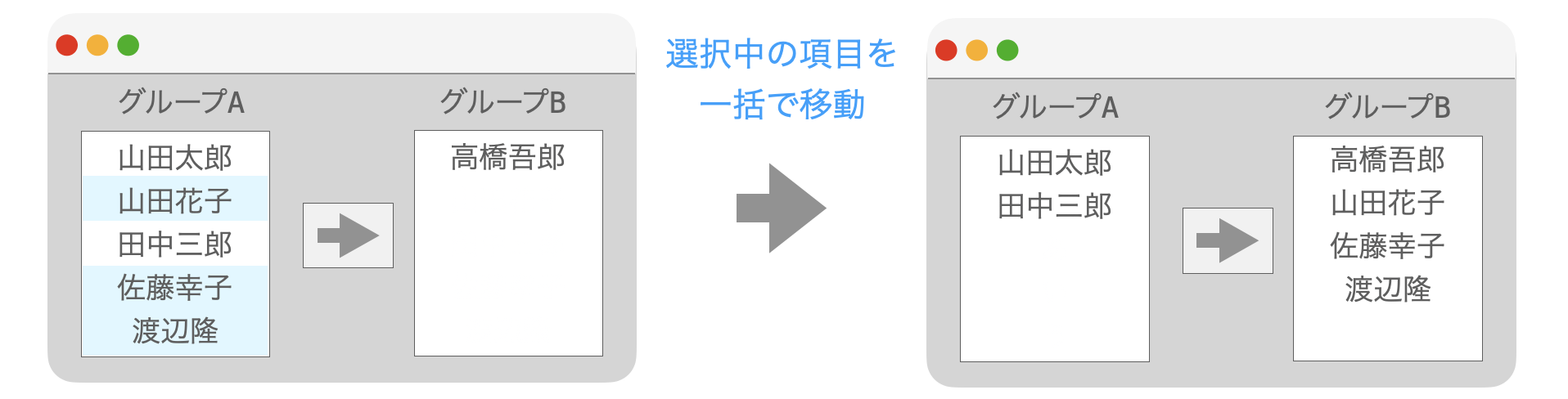 リストボックスで複数の項目を一度に選択する様子