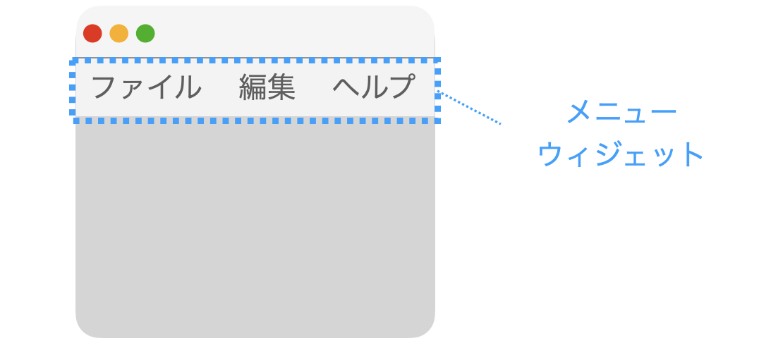 メニューウィジェットの説明図