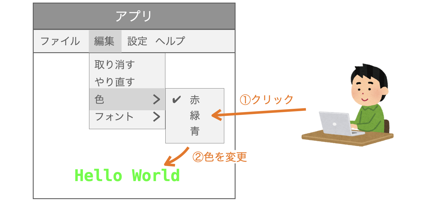 クリックされたメニューに応じてアプリの設定や動作が変化する様子