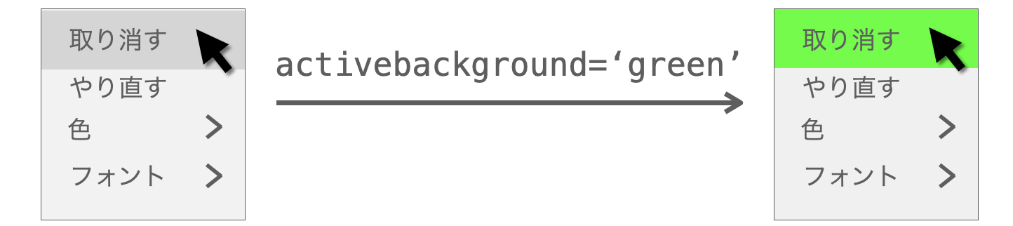 activebackground引数の説明図