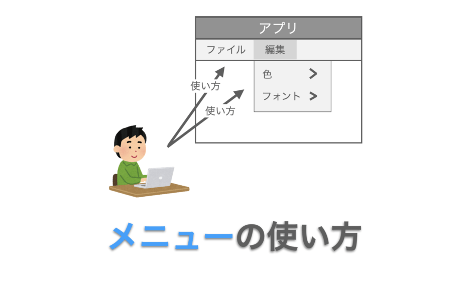 tkinterにおけるメニューの使い方の解説ページアイキャッチ