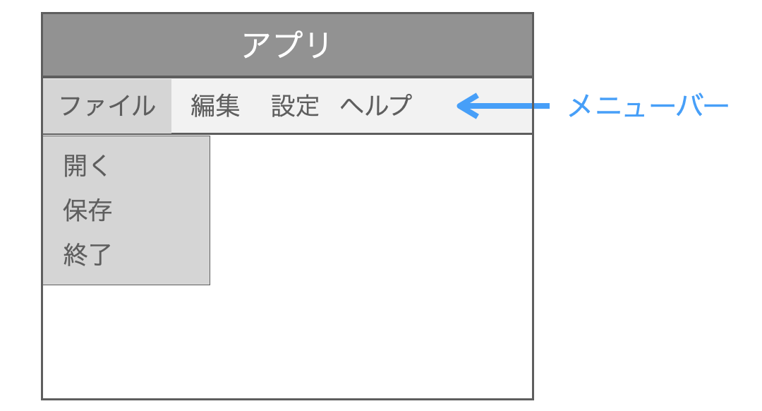 メニューバーからメニューを表示する様子（Windows）