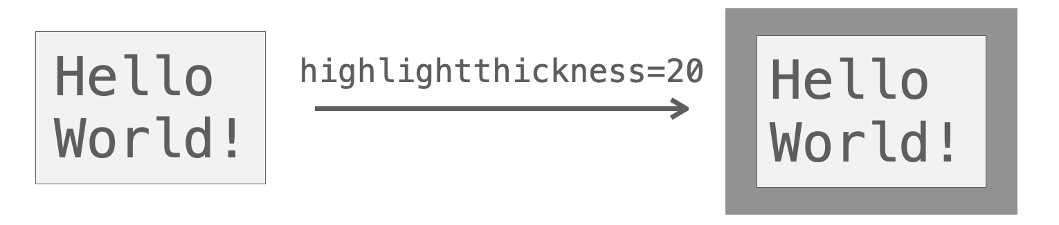 highlightthickness引数の説明図