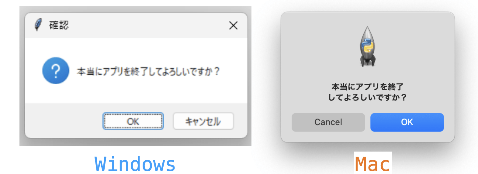 OK/キャンセル選択用メッセージボックスの見た目を表す図