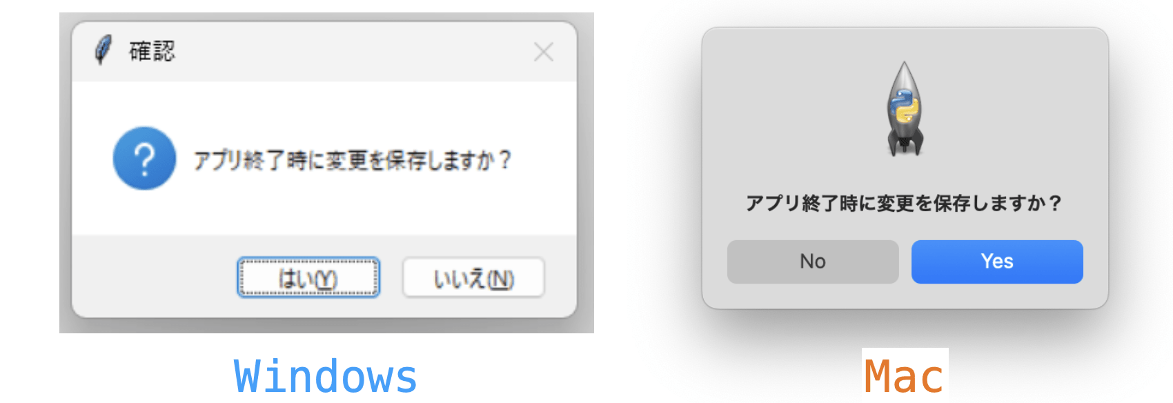 はい/いいえ選択用メッセージボックスの見た目を表す図