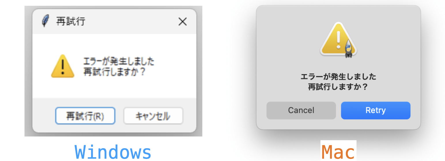 再試行/キャンセル選択用メッセージボックスの見た目を表す図