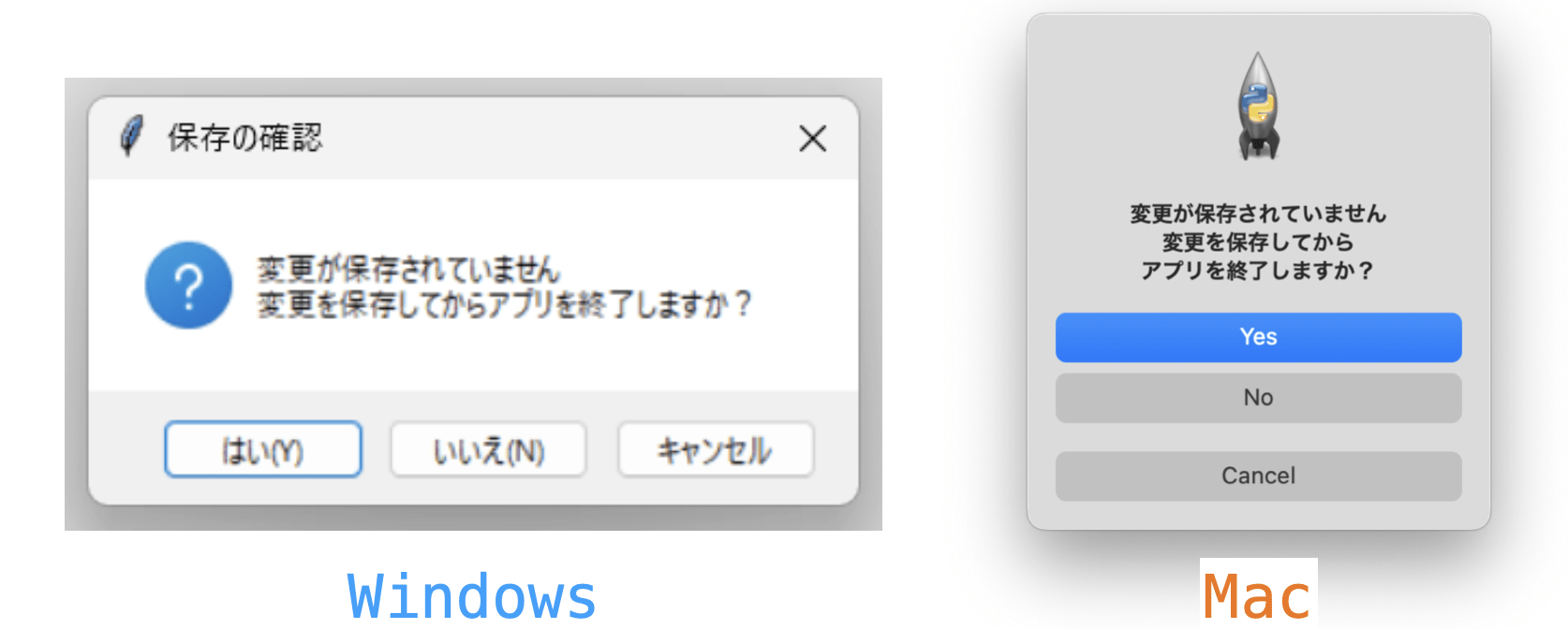 はい/いいえ/キャンセル選択用メッセージボックスの見た目を表す図