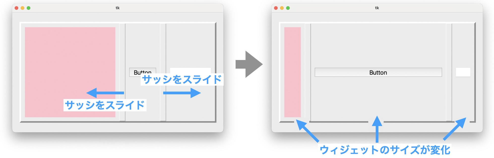 サッシのスライドによって各種ウィジェットのサイズが変化する様子