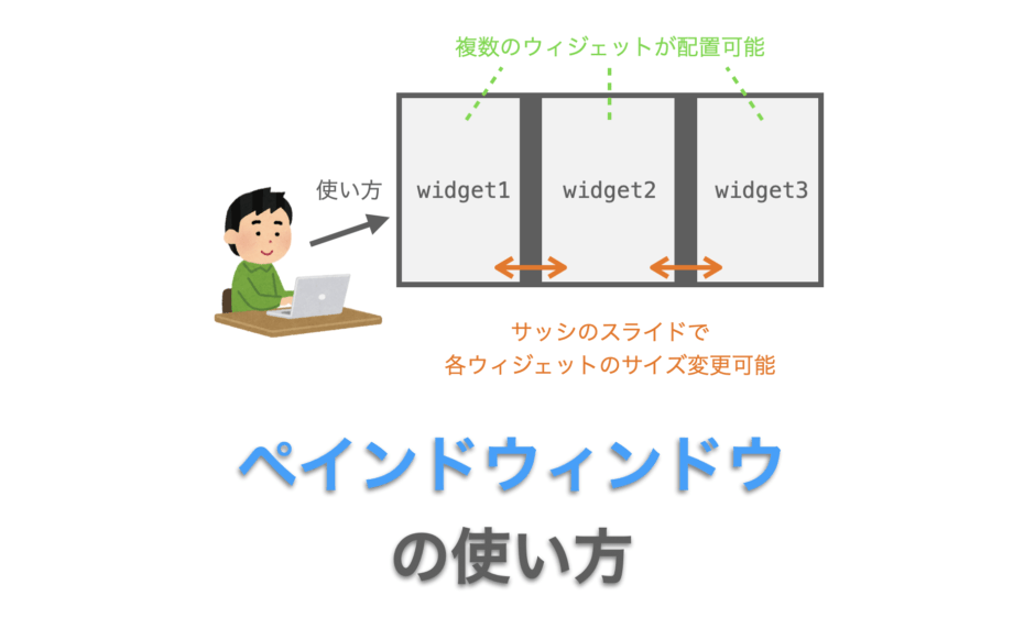 ペインドウィンドウウィジェットの使い方の解説ページアイキャッチ