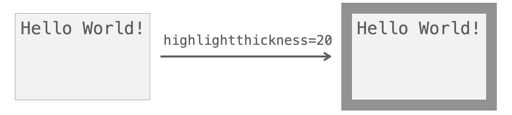 highlightthickness引数の説明図