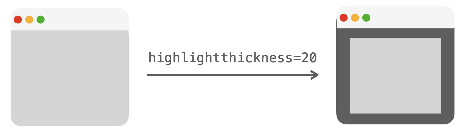 highlightthickness引数の説明図