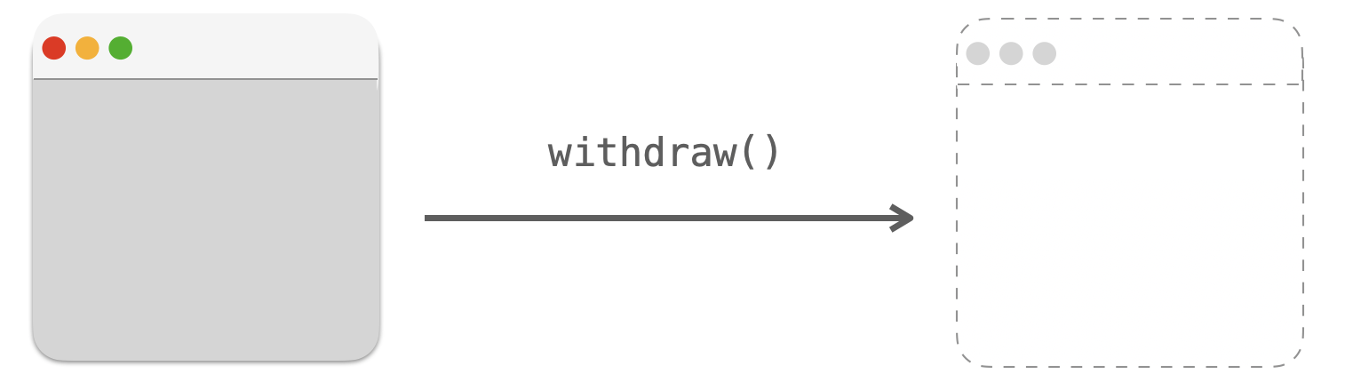 withdrawメソッドの説明図