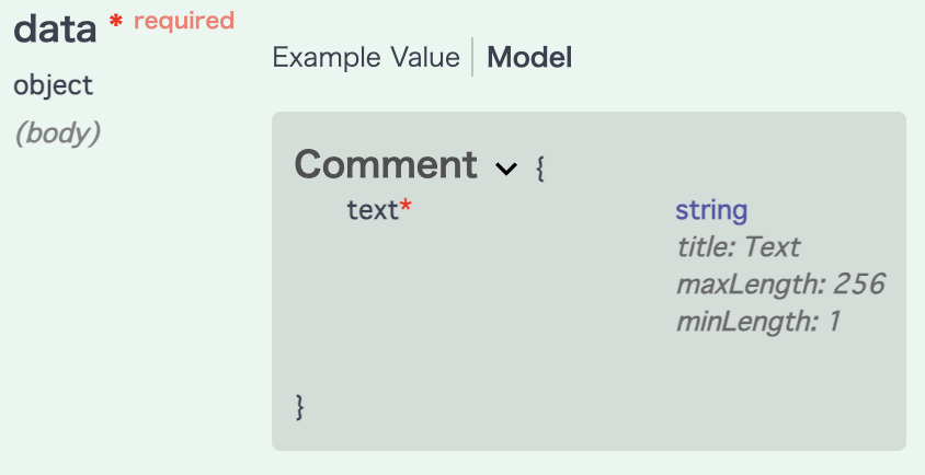 read_only_fieldsに指定したフィールドがボディに不要になることを示す図