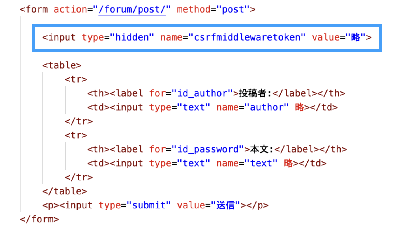 取得したフォームにcsrfmiddlewaretokenフィールドが存在する様子