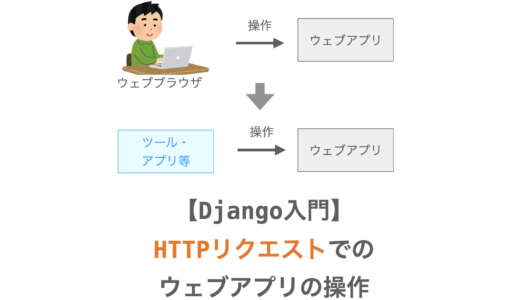 【Django入門１８】ウェブアプリのHTTPリクエストでの操作