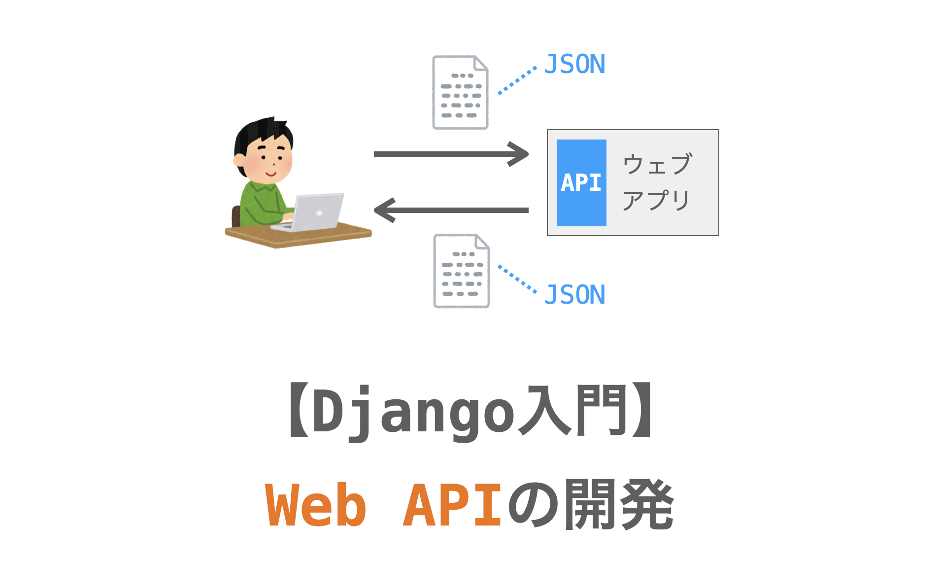 【Django入門19】Web APIを開発 | だえうホームページ