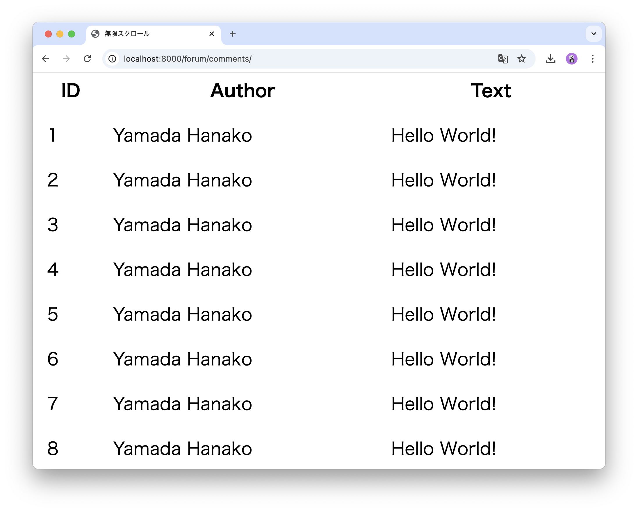 コメント一覧表示ページ