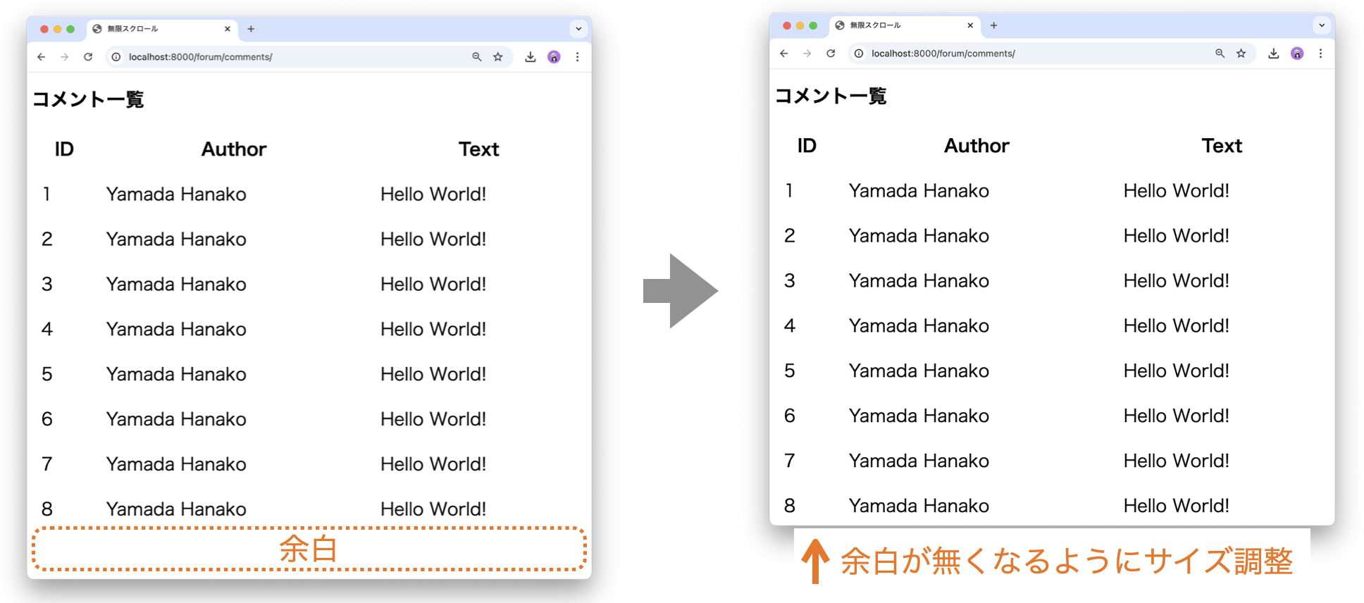 ウィンドウのサイズ調整が必要であることを説明する図