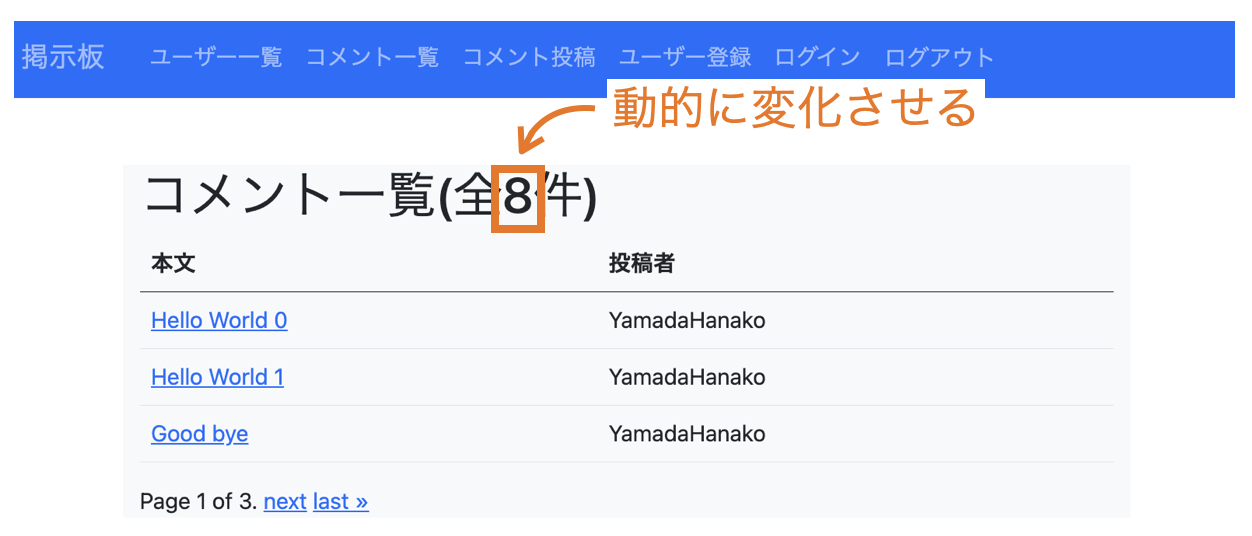 掲示板アプリでJavaScriptを扱うことで実現することを示す図