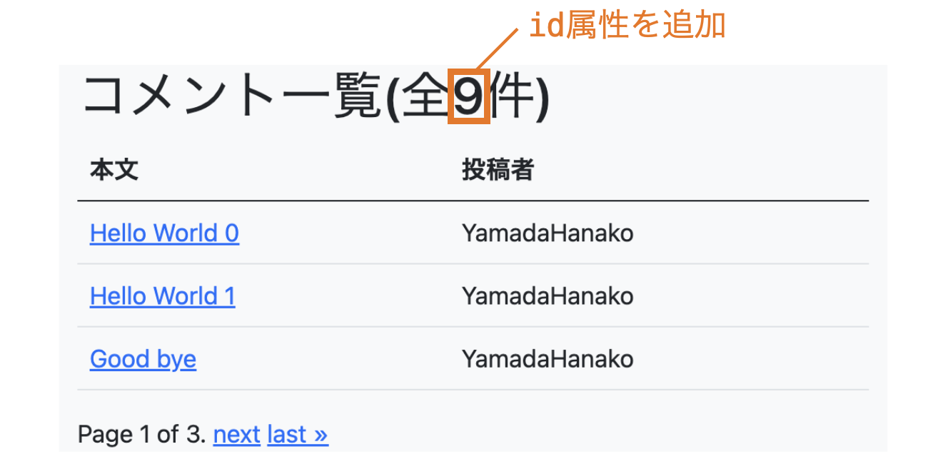 forum/comments.htmlへのid属性の追加箇所