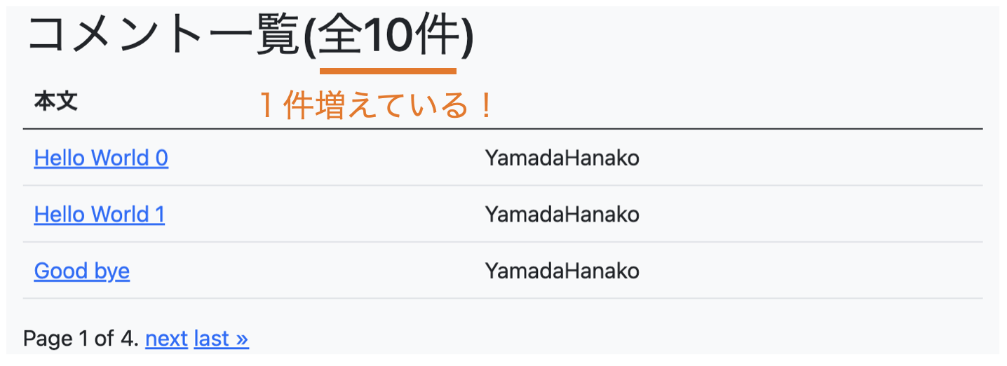 動作確認手順の説明図４