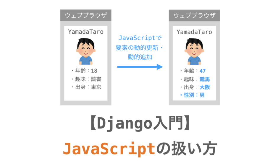 Djangoで開発するウェブアプリでのJavaScriptの扱い方の解説ページアイキャッチ