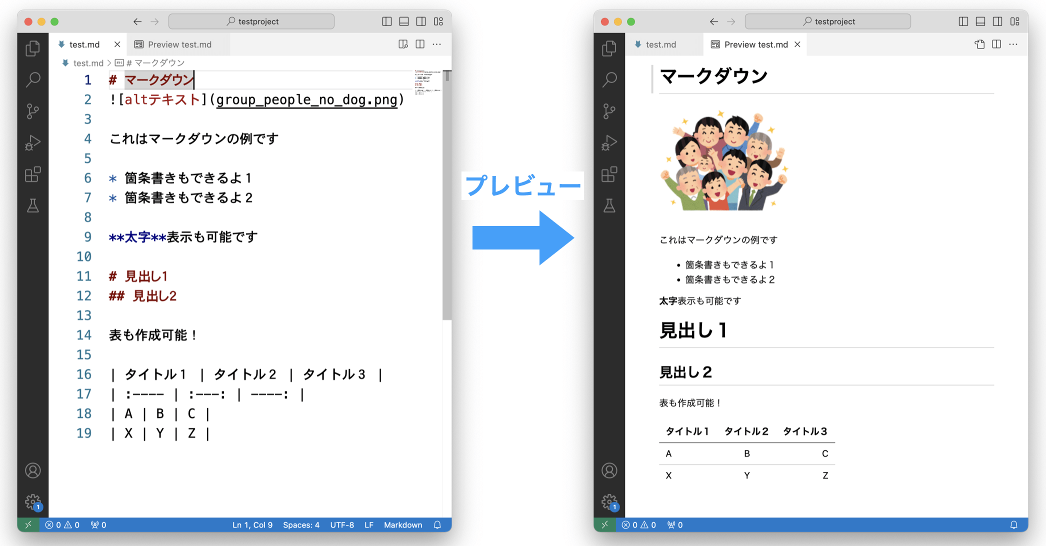 .mdファイルをプレビューする様子