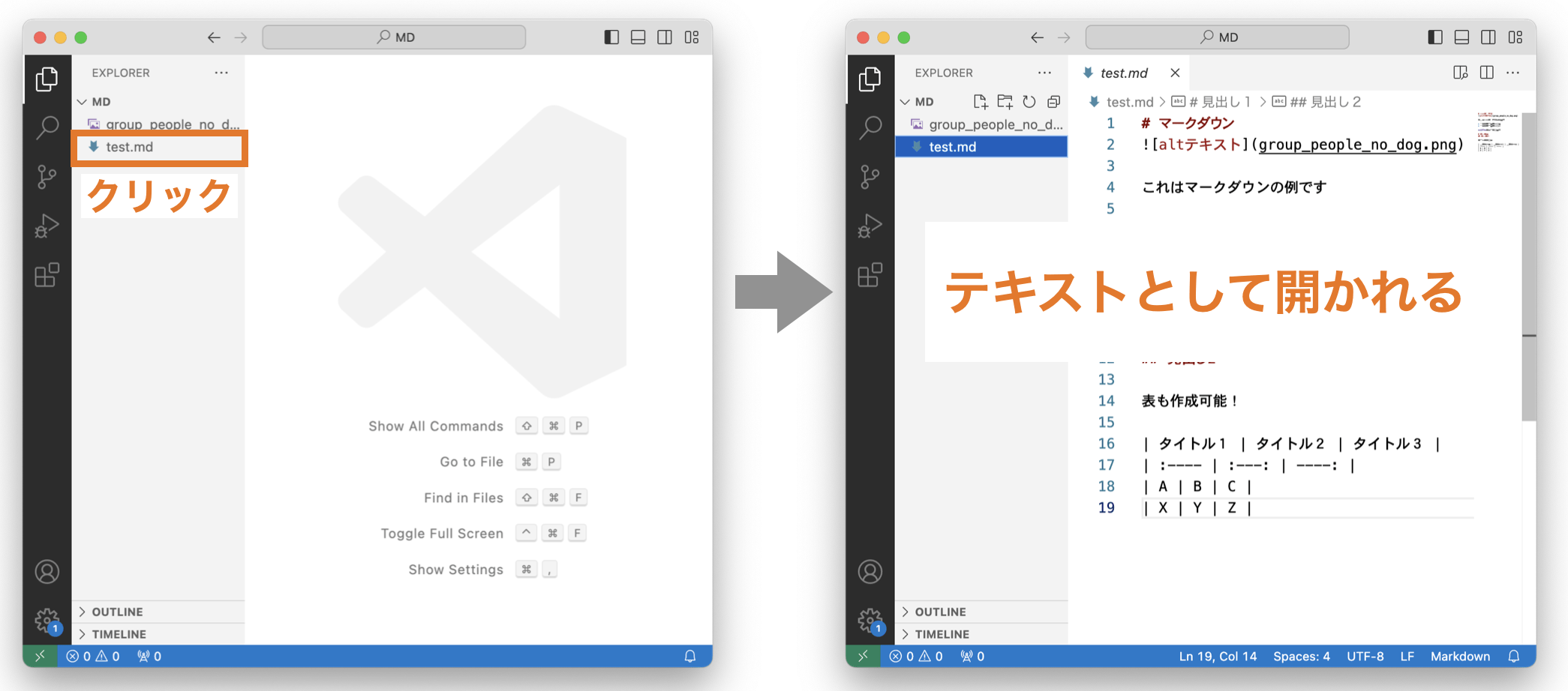 .mdファイルがテキストとして表示される様子