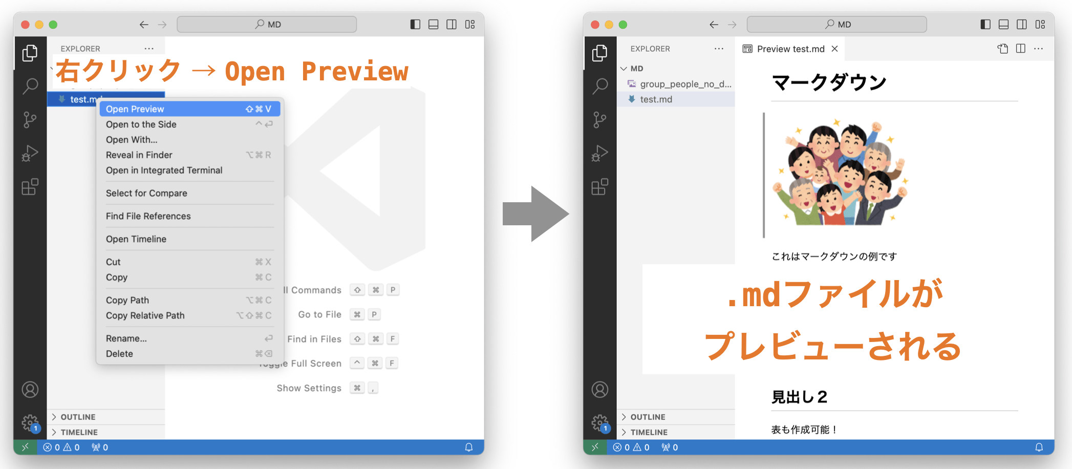 .mdファイルがプレビューされる様子