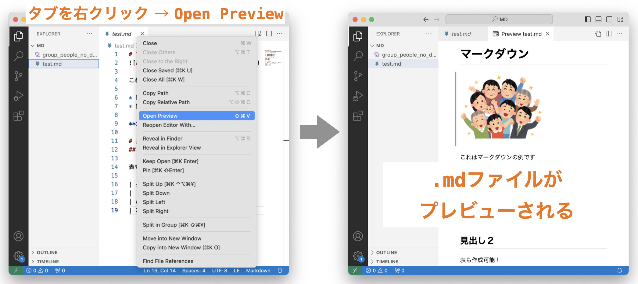 .mdファイルを表示したタブの右クリックメニューからもプレビューが表示可能であることを示す図