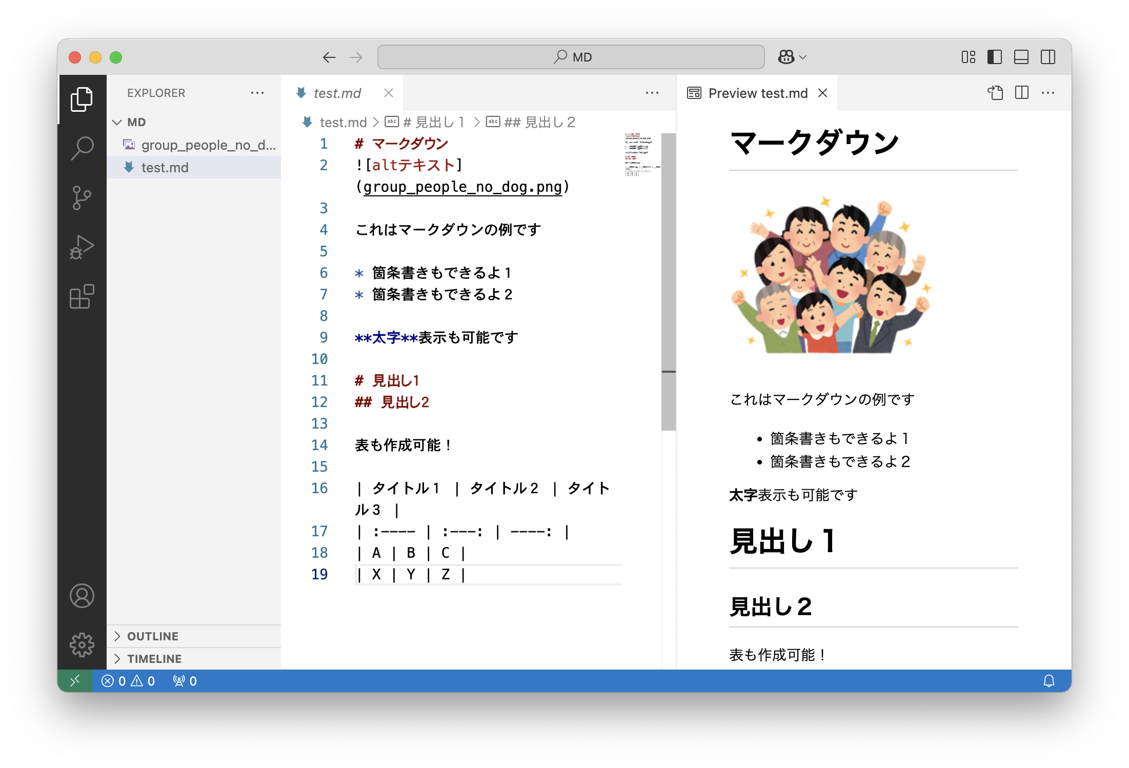 テキストとプレビューが同時に表示される様子