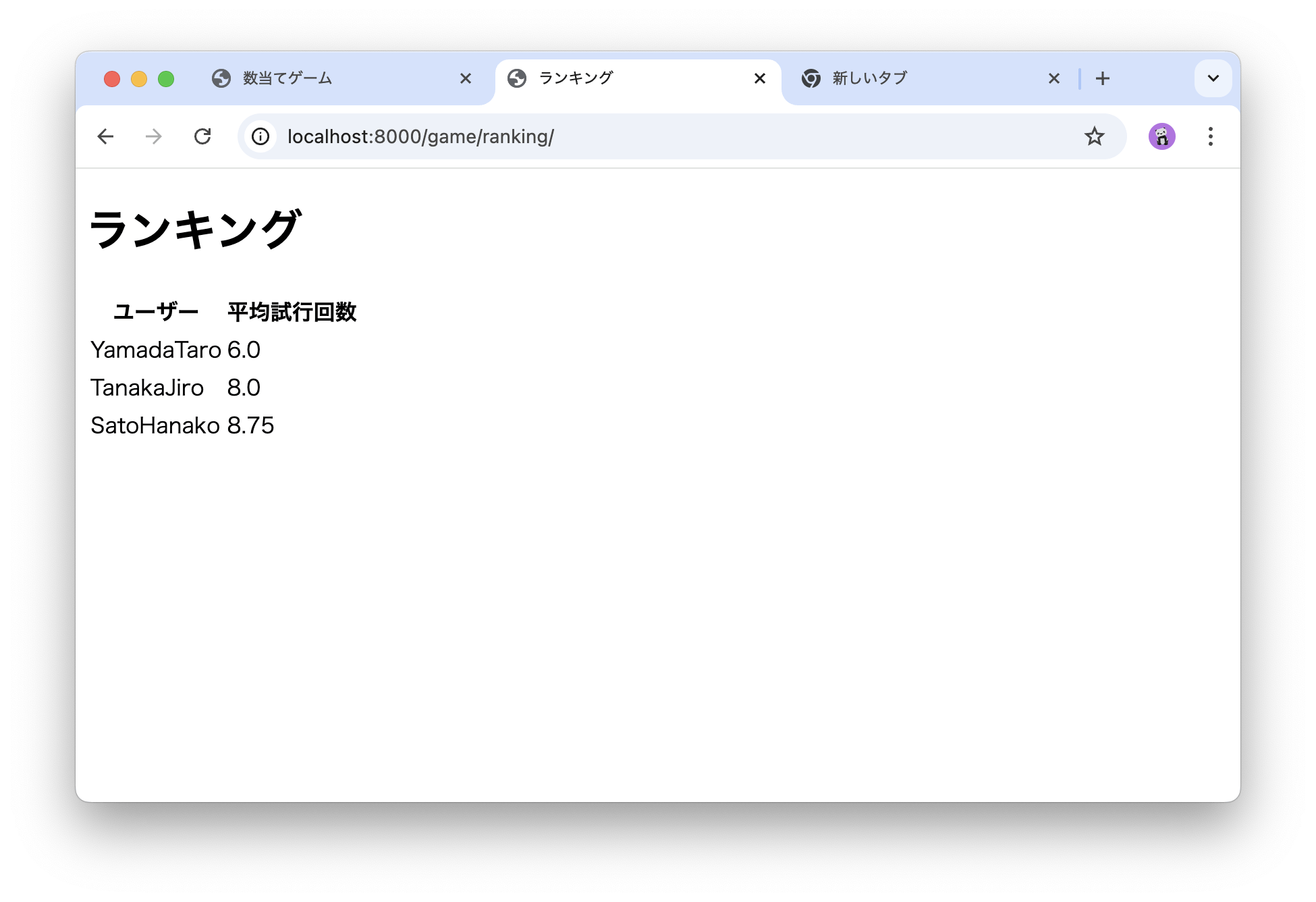 表示されるランキングの例