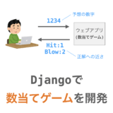 【Python/Django】数当てゲーム（Hit&Blow）を開発【前編】