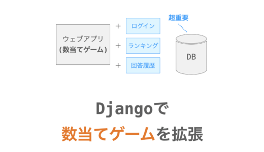 下のソーシャルリンクからフォロー