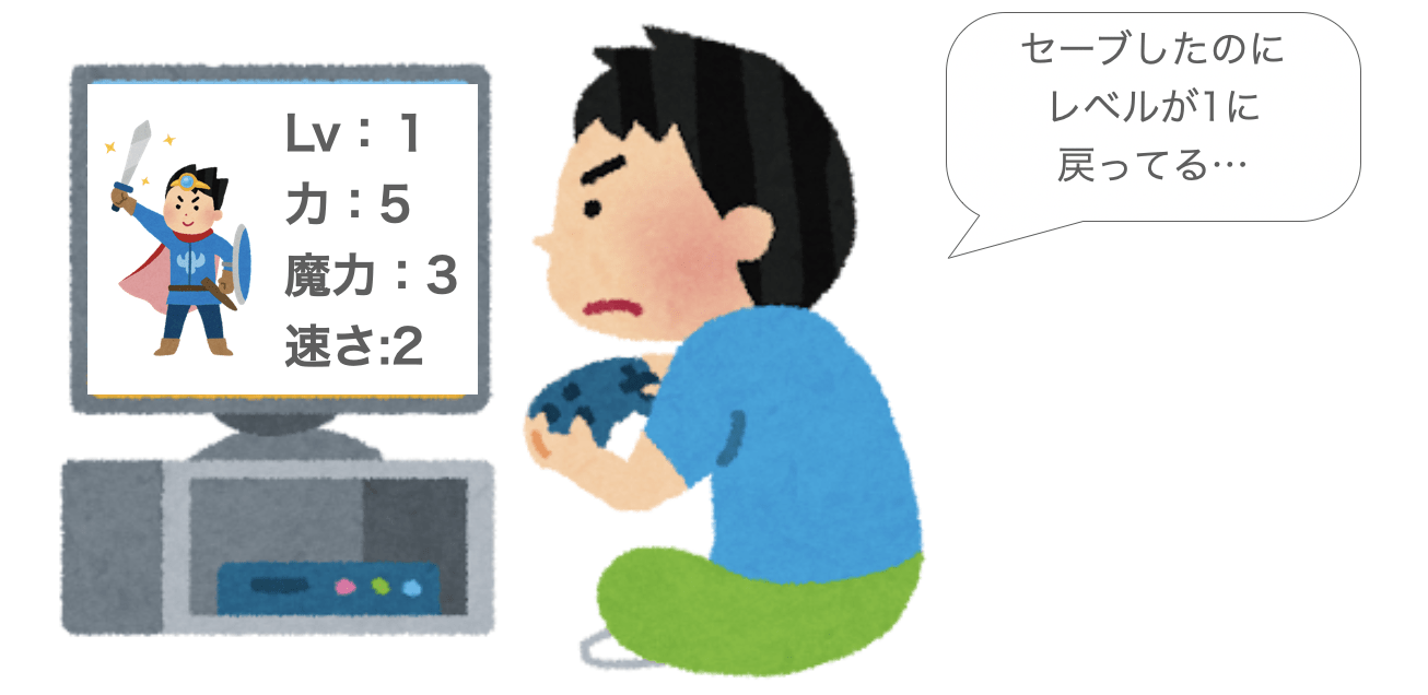 必要なデータが保存されていない様子
