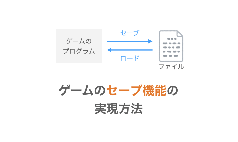 ゲームのセーブ機能の実現方法の解説ページアイキャッチ